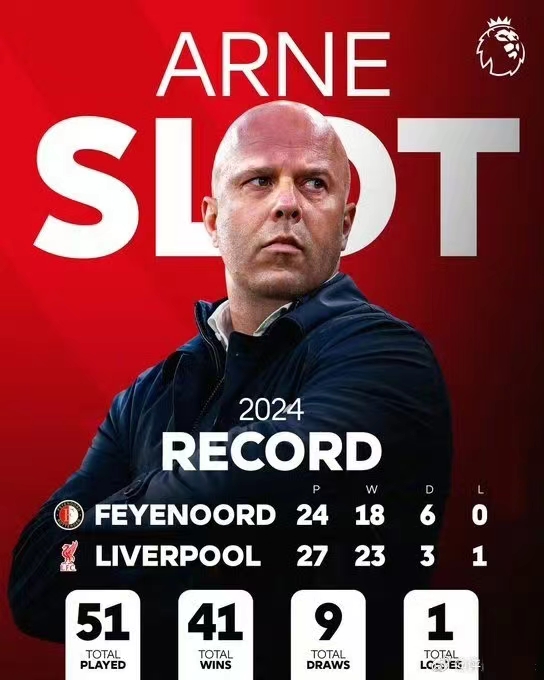 Il brillante Liverpool sotto Sloter contro il cupo Manchester United sotto Amorim